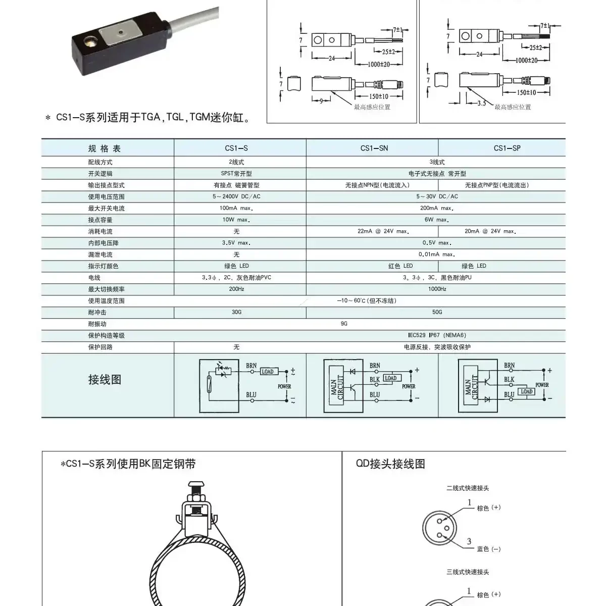 CS1-S Cảm biến xi lanh CS1 STNC