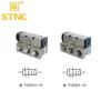 FG2582A-25 Van tác động khí nén (5 cửa 2 vị trí) FG STNC 3 FG2582A-25 Van tác động khí nén (5 cửa 2 vị trí) FG STNC